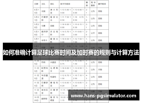 如何准确计算足球比赛时间及加时赛的规则与计算方法