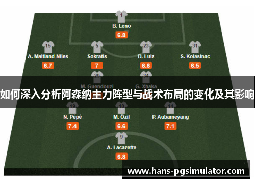 如何深入分析阿森纳主力阵型与战术布局的变化及其影响 如何深入分析阿森纳主力阵型与战术布局的变化及其影响