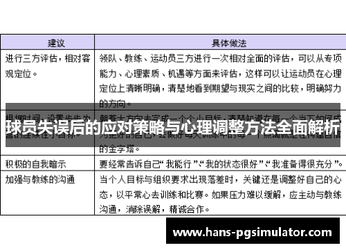 球员失误后的应对策略与心理调整方法全面解析