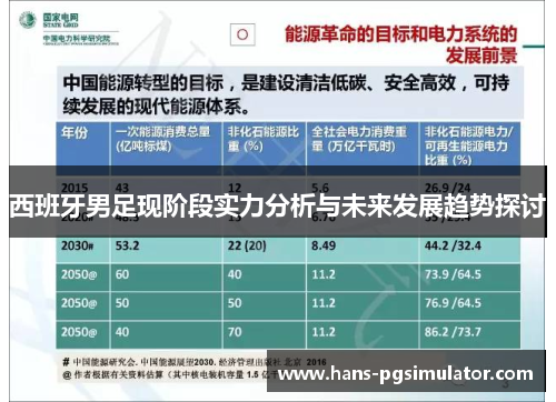 西班牙男足现阶段实力分析与未来发展趋势探讨 西班牙男足现阶段实力分析与未来发展趋势探讨