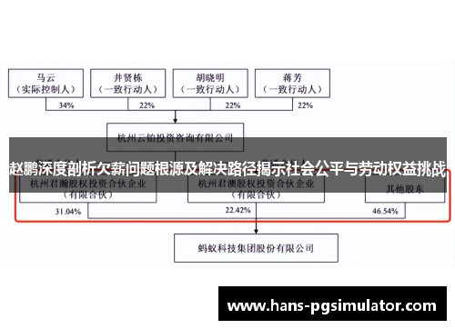 赵鹏深度剖析欠薪问题根源及解决路径揭示社会公平与劳动权益挑战 赵鹏深度剖析欠薪问题根源及解决路径揭示社会公平与劳动权益挑战