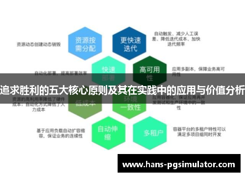 追求胜利的五大核心原则及其在实践中的应用与价值分析 追求胜利的五大核心原则及其在实践中的应用与价值分析