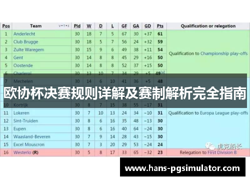 欧协杯决赛规则详解及赛制解析完全指南