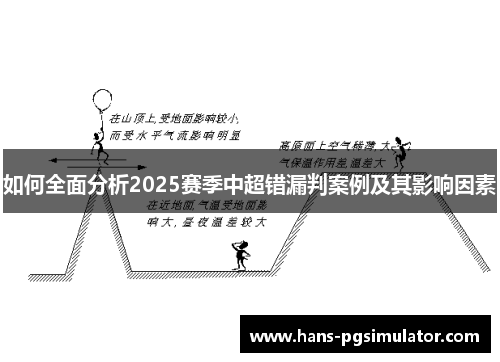 如何全面分析2025赛季中超错漏判案例及其影响因素