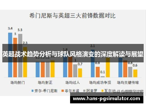 英超战术趋势分析与球队风格演变的深度解读与展望