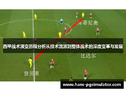 西甲战术演变历程分析从技术流派到整体战术的深度变革与发展