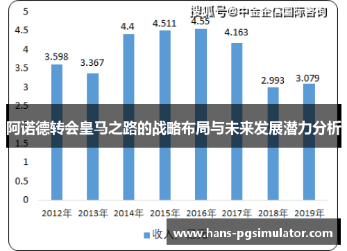 阿诺德转会皇马之路的战略布局与未来发展潜力分析
