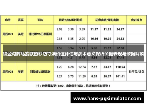 福登对阵马赛欧协联防守端价值评估与战术意义探析关键表现与数据解读