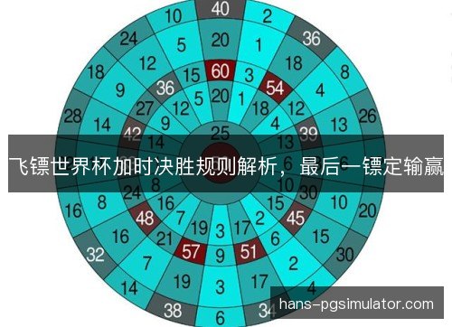 飞镖世界杯加时决胜规则解析,最后一镖定输赢 飞镖世界杯加时决胜规则解析,最后一镖定输赢