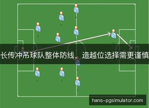 长传冲吊球队整体防线,造越位选择需更谨慎 长传冲吊球队整体防线,造越位选择需更谨慎